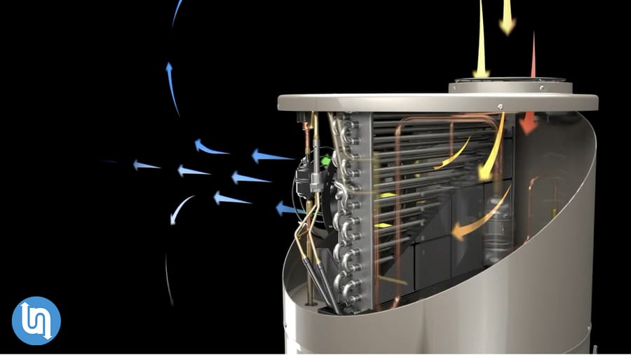 The Genius Of Hot Water Heat Pumps